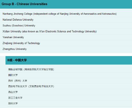 UCL公布中国大学认可B类大学