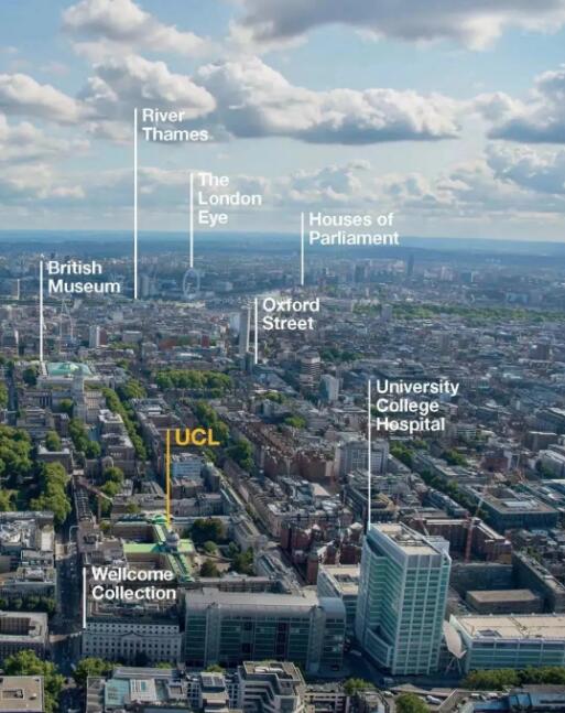 剑桥VS UCL院校地理位置