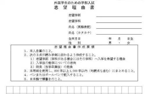 日本艺术留学