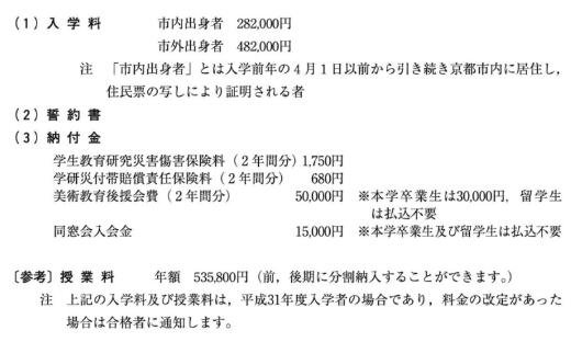 东京艺术大学一年费用