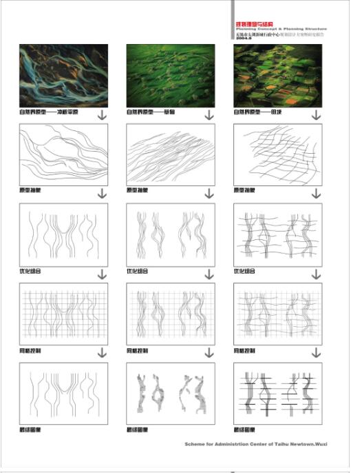 城市规划作品集分析图