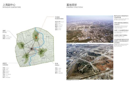 城市规划副中心作品集分析图