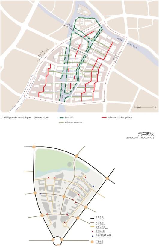 步行街文化作品集分析图