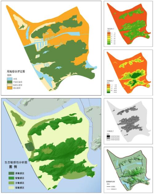 城市规划用地评估作品集分析图