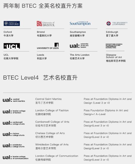 BTEC学校直升方案