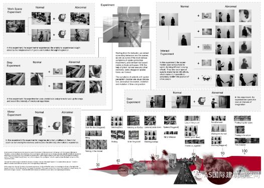 建筑空间作品集情绪表达