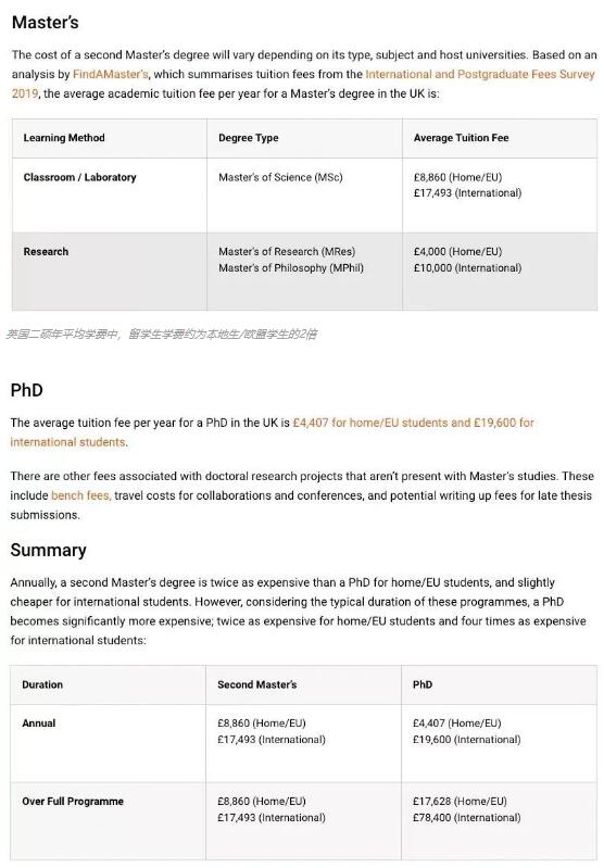 英国二硕年平均学费中，留学生学费约为本地生/欧盟学生的2倍