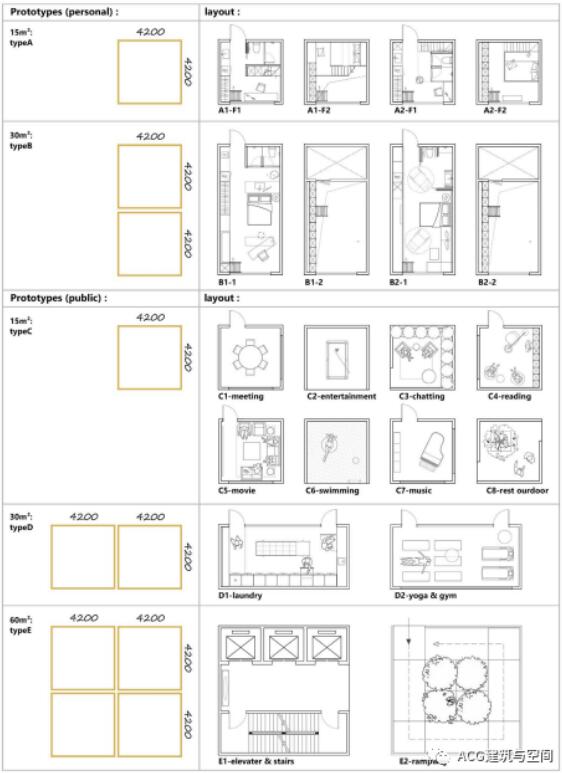 室内设计作品集模块化系统