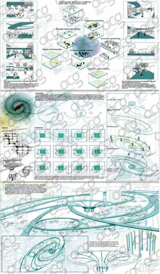 景观设计作品集创作