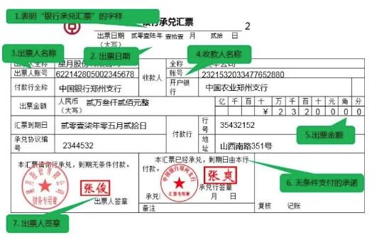 银行汇票样张