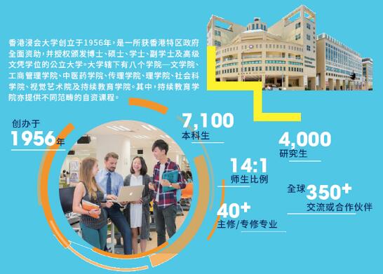 香港浸会大学数字媒体全亚洲排名第1