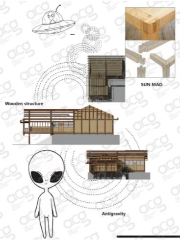 汪同学手绘练习作品